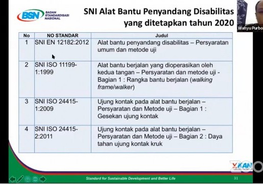 BSN Tetapkan 4 SNI Alat Bantu Penyandang Disabilitas