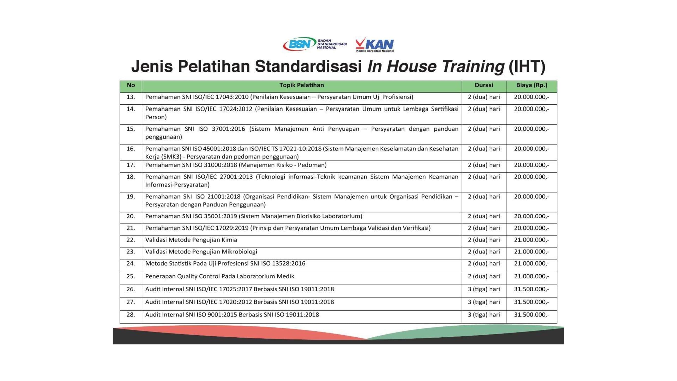 Pendidikan Dan Pelatihan Standardisasi Bsn Badan Standardisasi