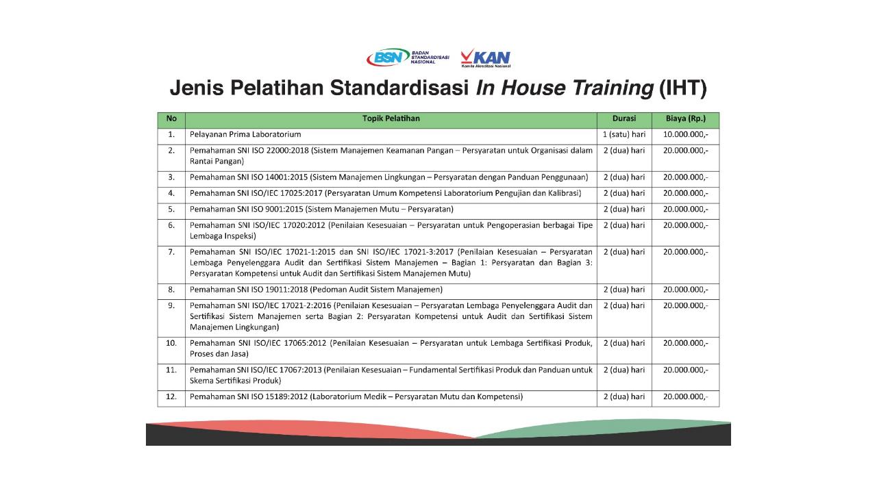 Pendidikan Dan Pelatihan Standardisasi Bsn Badan Standardisasi